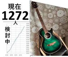 2026年最新】ABE 520 クラシックギターの人気アイテム - メルカリ