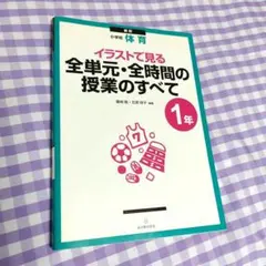 Item thumbnail for item f86a7ff9-c9e4-41ee-936d-b7a07d1bfdaf