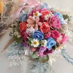 Item thumbnail for item 34cd66b0-7a24-44ef-822a-55c103827d7c