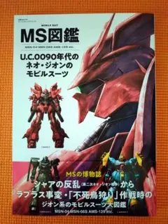 2025年最新】ネオ•ジオンの人気アイテム - メルカリ