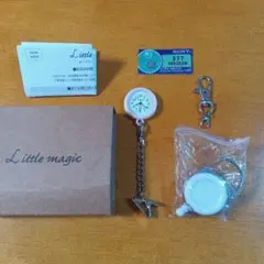 Item thumbnail for item 0e99ae9d-a5af-40ce-a710-381035cd6848