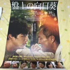 Item thumbnail for item 6136e5ab-a2a6-49cf-91d6-d4d10897d7b4