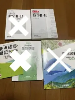 数学チャート、参考書