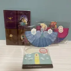 Item thumbnail for item 0ad8afae-9f76-46a1-a2df-18c140b30ca7