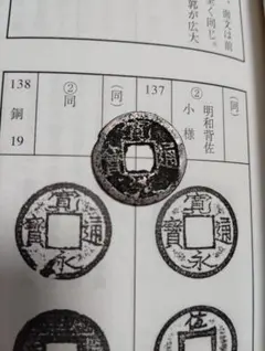 2026年最新】［寛永通宝 明和の人気アイテム - メルカリ