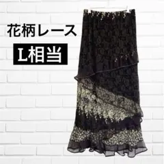 Item thumbnail for item 5a4635ba-0592-4057-985b-07de3b3374a2