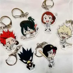 僕のヒーローアカデミア×ソフトバンクホークス　コラボアクキー　ヒロアカ