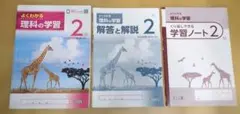 教科書 学習参考書