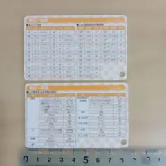 Item thumbnail for item d13bf30b-9889-44aa-b7bf-51fd2a9096f9