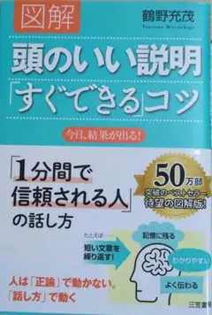 Item thumbnail for item a2eda837-fd71-4ece-bbec-2bda3d7de2de