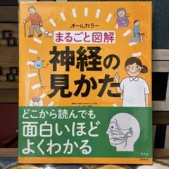 kenty様 リクエスト 2点 まとめ商品