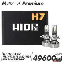 【新品未使用・未開封】HID屋 H7 Mシリーズ プレミアム LED ライトのサムネイル