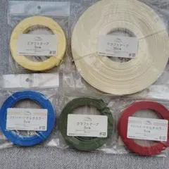 Item thumbnail for item 52e0e584-d9a7-44ed-b8ce-8d9abb140690