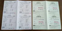 日本航空株主優待券 ホテルニッコー＆JALシティ