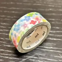 Item thumbnail for item 65d33e8f-d279-4f8b-863a-dfe8dfc040a8