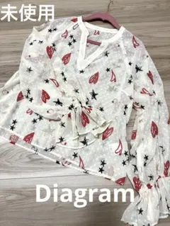 Item thumbnail for item 4f50c1f8-5c86-4e8e-bb82-ab41d5a546c0