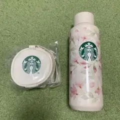 Item thumbnail for item 2d209112-1a64-433c-a62b-2d1cb8324c21