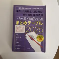 2026年最新】歯科医師国家試験の人気アイテム - メルカリ