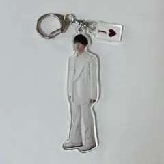 原因は自分にある。 武藤潤　アクキー