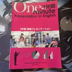 One minute Presentation in English