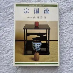 Item thumbnail for item ede0af47-a0f5-499b-b74a-59d6dde0ba1e