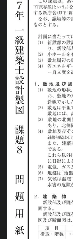 先着1名★増築課題★原本出品★TAC2025令和7年★１級建築士製図★庁舎課題8