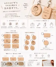 写真から線画 キーホルダー 名入れ レーザー刻印 出産祝い オリジナル 