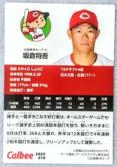 Item thumbnail for item 96ee8848-042c-496b-8884-1cc4b1725659