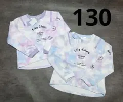 Item thumbnail for item a574aa12-f2bc-415d-83c3-3c27a74a8eeb