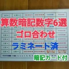 【中学受験】算数暗記数字6選のサムネイル