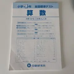 かものはしこ様 リクエスト 2点 まとめ商品