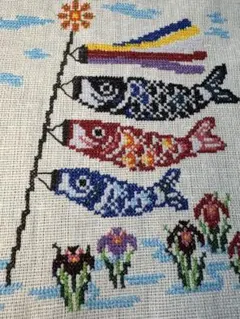 Item thumbnail for item 8a40d784-7585-40a0-8799-a8d72d0e8f83