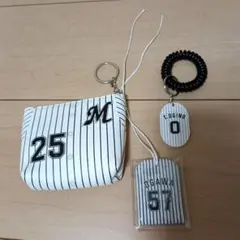 Item thumbnail for item ded0e618-b1d0-4926-88b7-0c886f072bbb