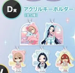 刀剣乱舞】お団子シリーズ ミニアクリルキーホルダー 粟田口すぺしゃる