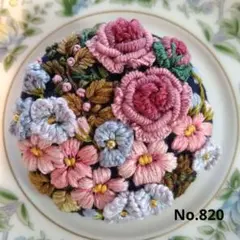 Item thumbnail for item baeb191a-0593-4399-9ebb-4bffd110d95b