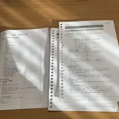 2025年最新】基礎マスター 伊藤塾の人気アイテム - メルカリ