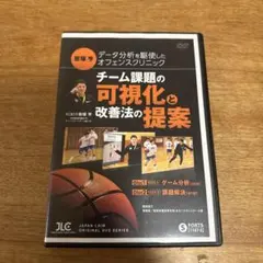川島和彦 育成の極意！自立&吸収するサッカー選手が育つ本当の秘訣 DVD 4枚 m11384684945_1.jpg?1752519639