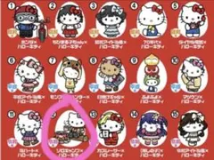 HELLO KITTY チョコエッグ