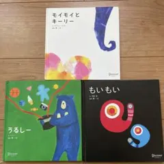 Item thumbnail for item 695f2c76-c375-4fdb-87f0-ec6dc95c49be