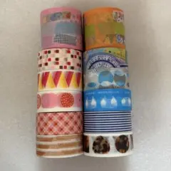 Item thumbnail for item 3824d25d-3aed-497b-a25c-5471936f678a