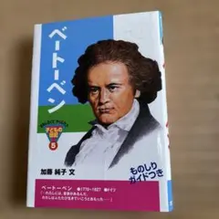 Item thumbnail for item 548133ba-1139-42c3-a8f6-b5ed41ac77a7