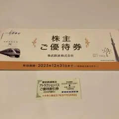 東武動物公園特別入園券・アトラクションパス優待割引券等。 東武鉄道　株主ご優待券