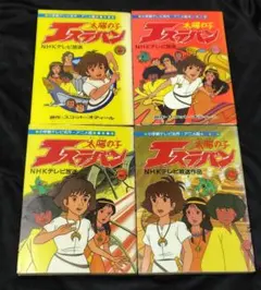 Item thumbnail for item 8a60300f-a76f-4f04-8300-3f623bfa6c57