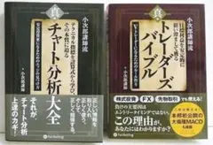 岡田史子 作品集 1 赤い蔓草 2 ほんのすこしの水 初版 帯付き NTT出版
