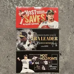 松本裕樹 記念グッズ