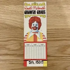 2025年最新】グリマス ハッピーセットの人気アイテム - メルカリ