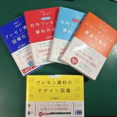 【裁断済み】矯正が先か？インプラントが先か？ 裁断済み】矯正が先か？インプラントが先か？ - メルカリ