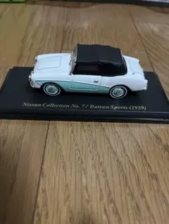 Item thumbnail for item 1c9c4f6f-9169-4e83-8832-e98a6c279fd4