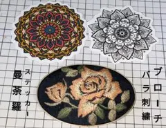 Item thumbnail for item bcc7ea58-b6b4-4be6-9de8-976a4da539fd