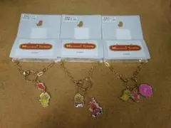 Item thumbnail for item 94b7a2b3-3cb7-40c4-aa08-7dd50dbd4243